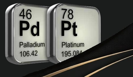 Platinum and Palladium Scarcity: Are they Undervalued? 